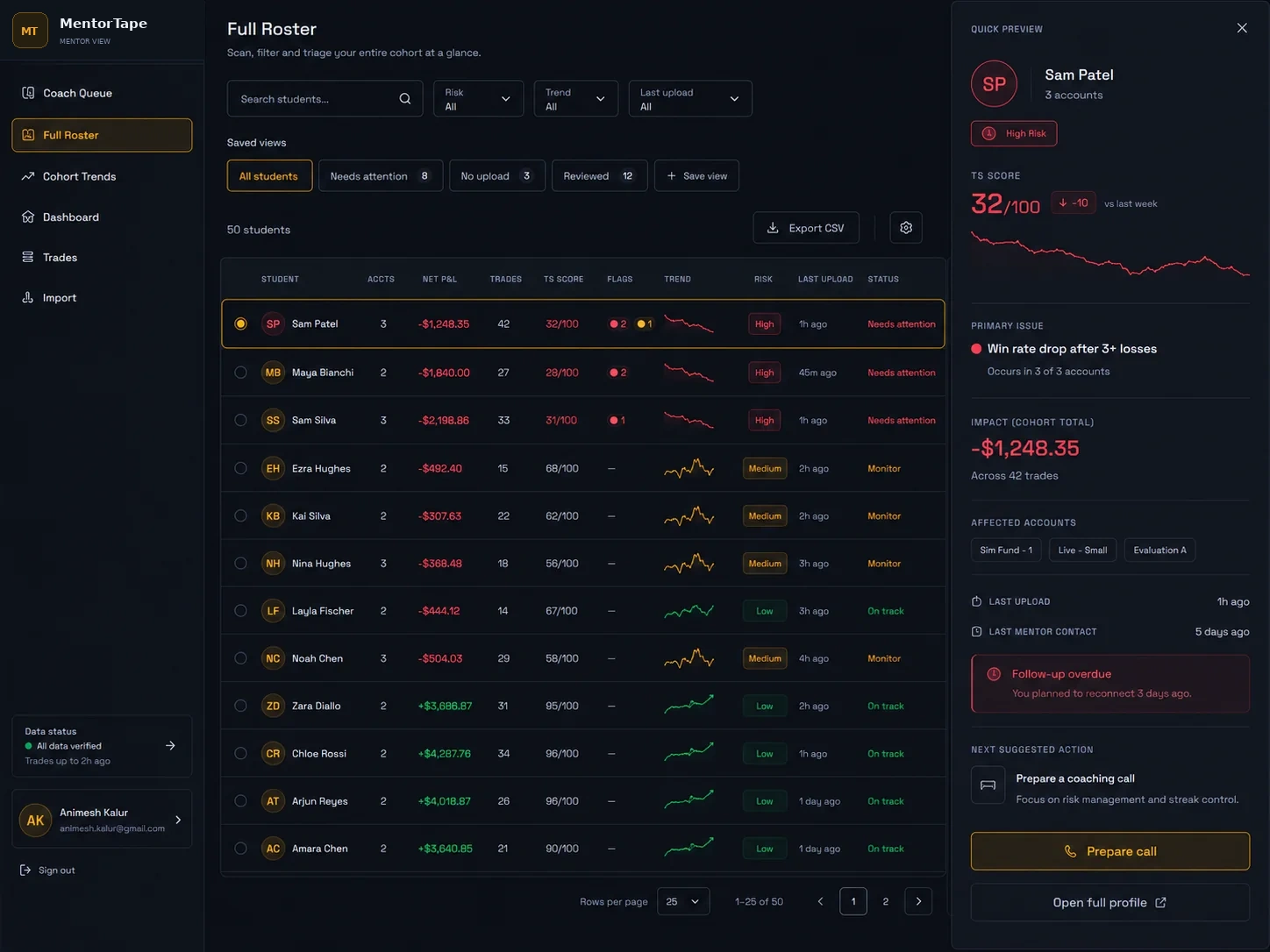 Full Roster with filters and a student quick preview drawer